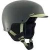 Anon Aera Women's Helmet Grey -Leki Shop anon aera women s helmet grey robin hood watersports